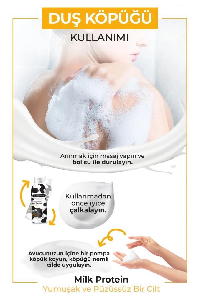 Morfose Milk Therapy Duş Köpüğü 200 ml 