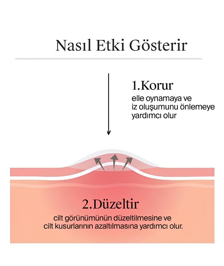 Neutrogena Clear & Defend Ultra Thin Blemish Patch Akne ve Sivilce Bandı 24'lü