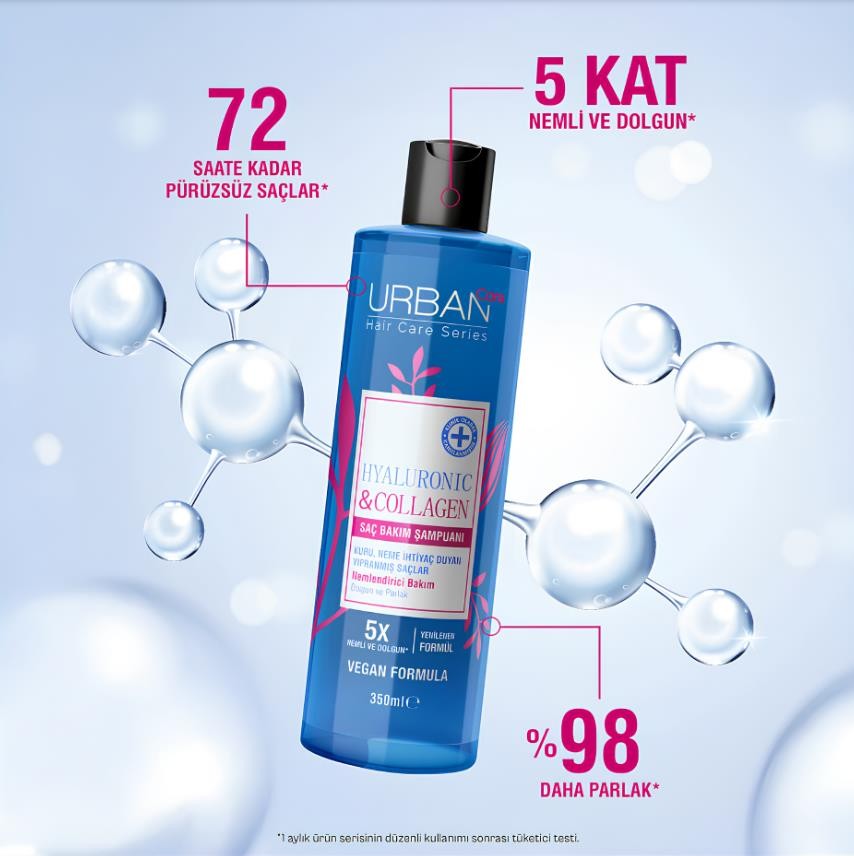 Urban Care Hyaluronic & Collagen Saç Bakım Şampuanı 350 ml