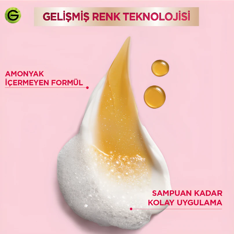 Garnier Color Shampoo Retouch Şampuan Kolaylığında Dip Boyası Soft Black 2.0