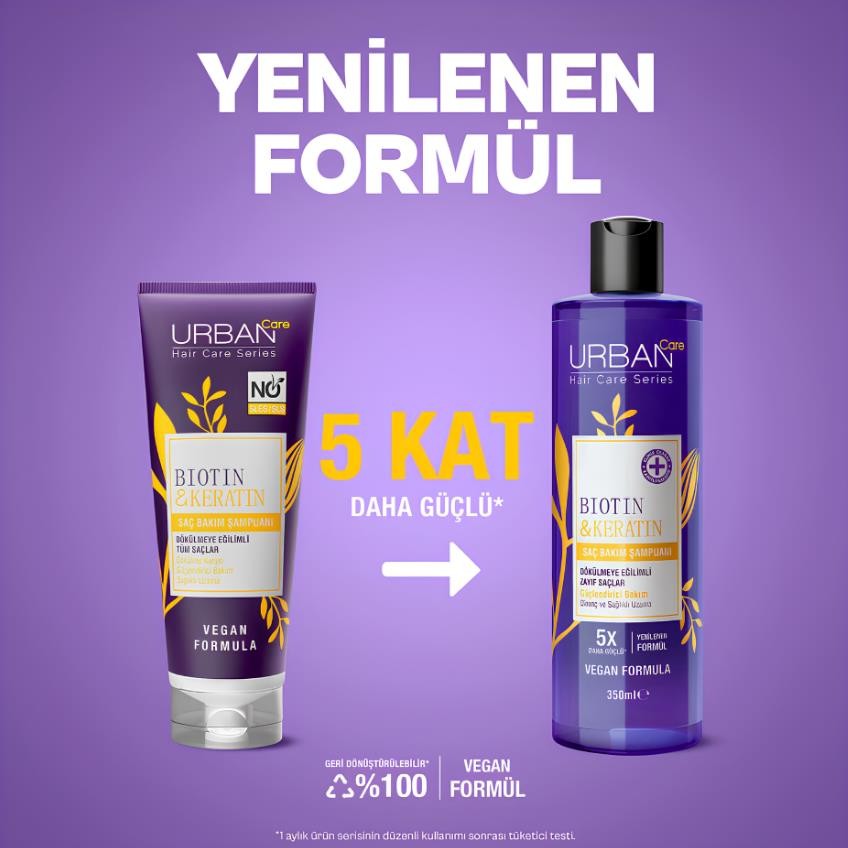 Urban Care Biotin & Keratin Saç Bakım Şampuanı 350 ml