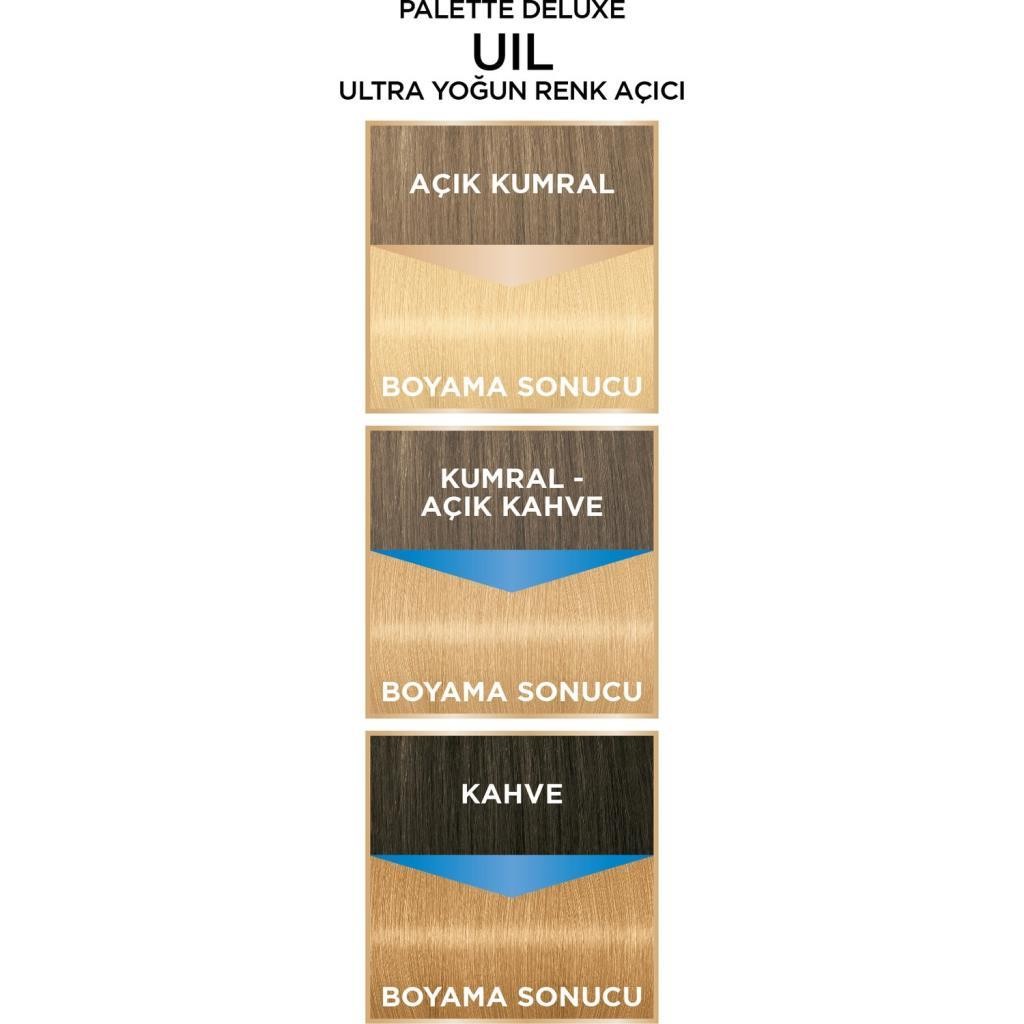 Palette Deluxe UIL Ultra Yoğun Renk Açıcı
