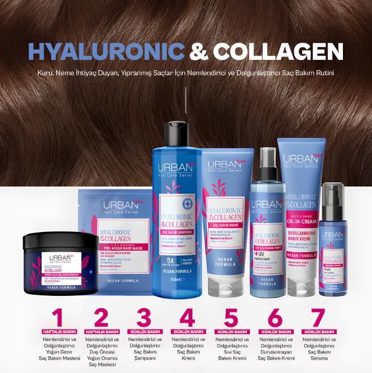 Urban Care Hyaluronic & Collagen Saç Bakım Şampuanı 350 ml