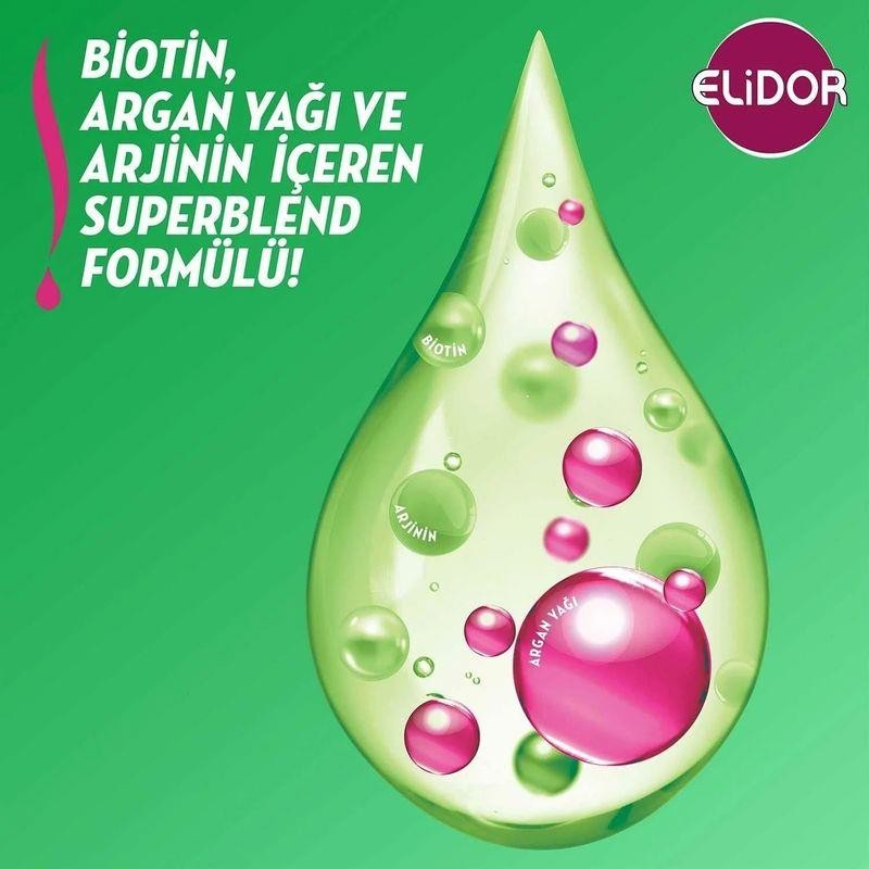 Elidor Sağlıklı Uzayan Saçlar Şampuan 400 ml