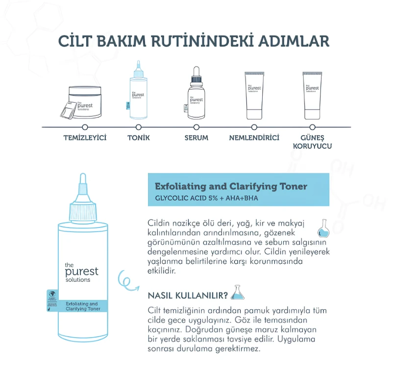 The Purest Solutions Canlandırıcı ve Gözenek Sıkılaştırıcı Glikolik Asit Mavi Tonik 200 ml