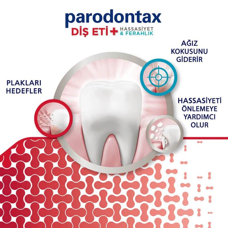 Parodontax Diş Eti & Hassasiyet Ferahlık Beyazlatıcı Diş Macunu 75 ml