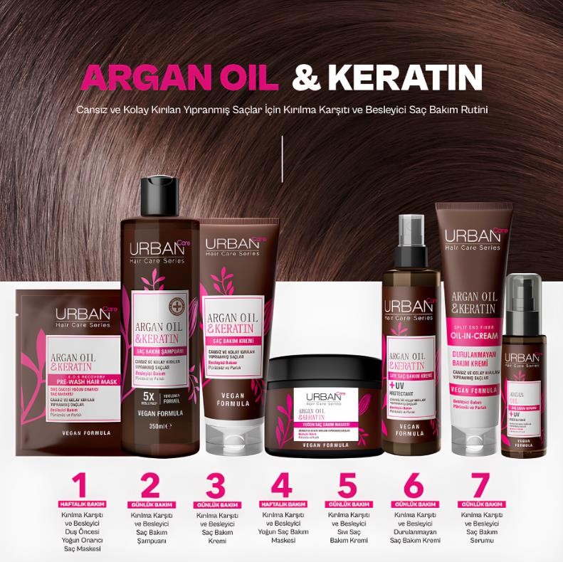Urban Care Argan Oil & Keratin Saç Bakım Şampuanı 350 ml
