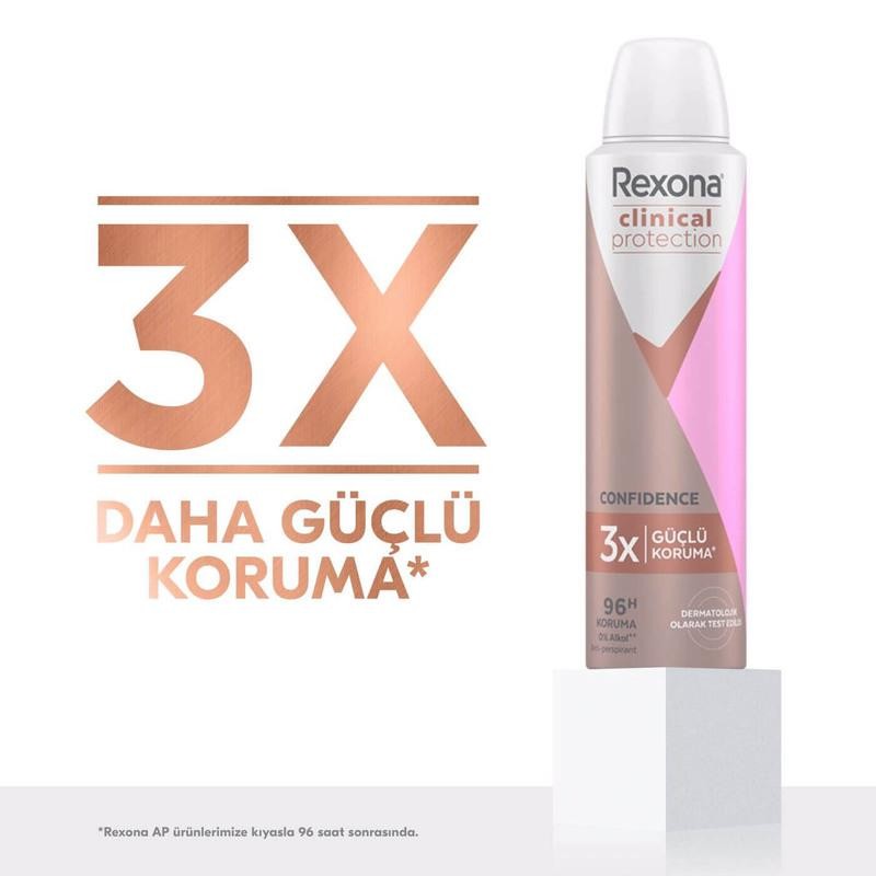 Rexona Clinical Protection Kadın Deodorant 150 ml