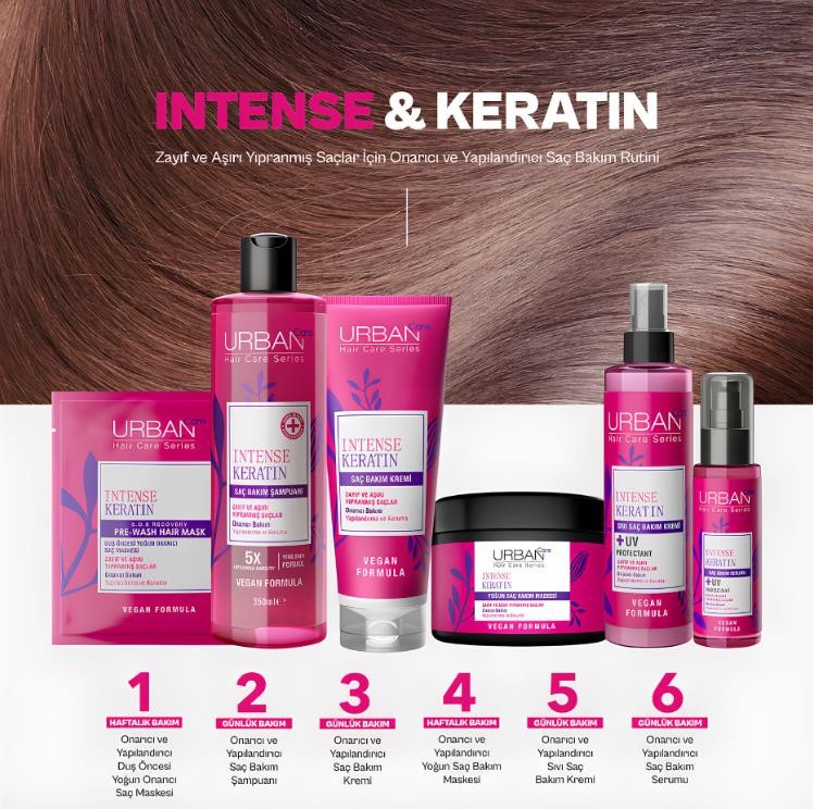Urban Care Intense Keratin Saç Bakım Şampuanı 350 ml