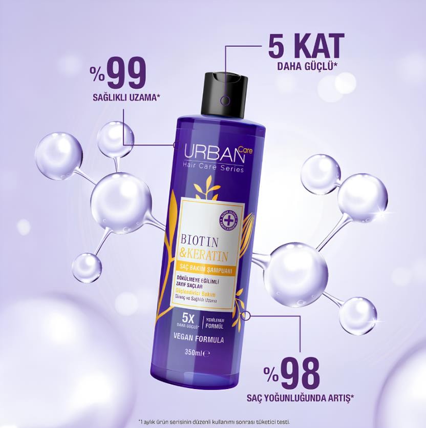 Urban Care Biotin & Keratin Saç Bakım Şampuanı 350 ml