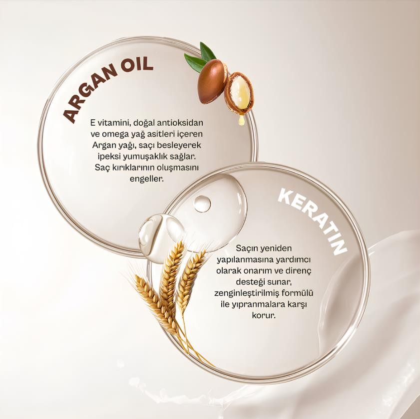 Urban Care Argan Oil & Keratin Saç Bakım Şampuanı 350 ml