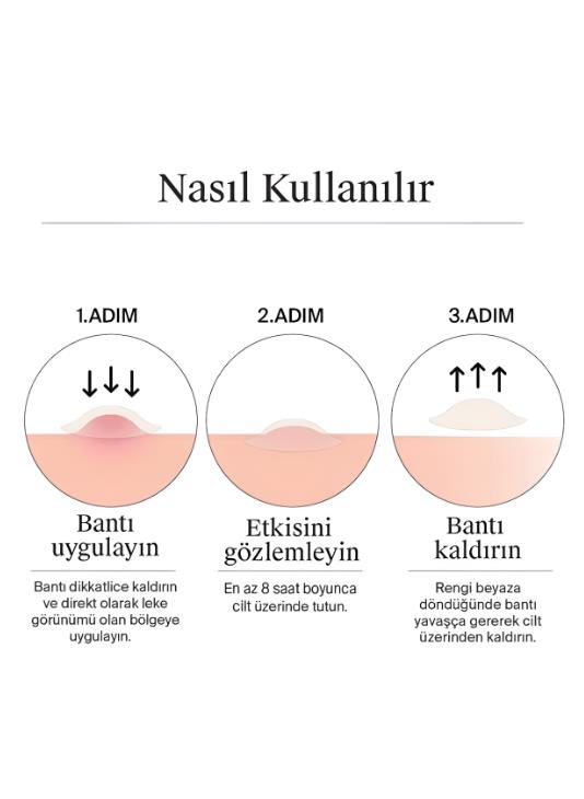 Neutrogena Clear & Defend Ultra Thin Blemish Patch Akne ve Sivilce Bandı 24'lü