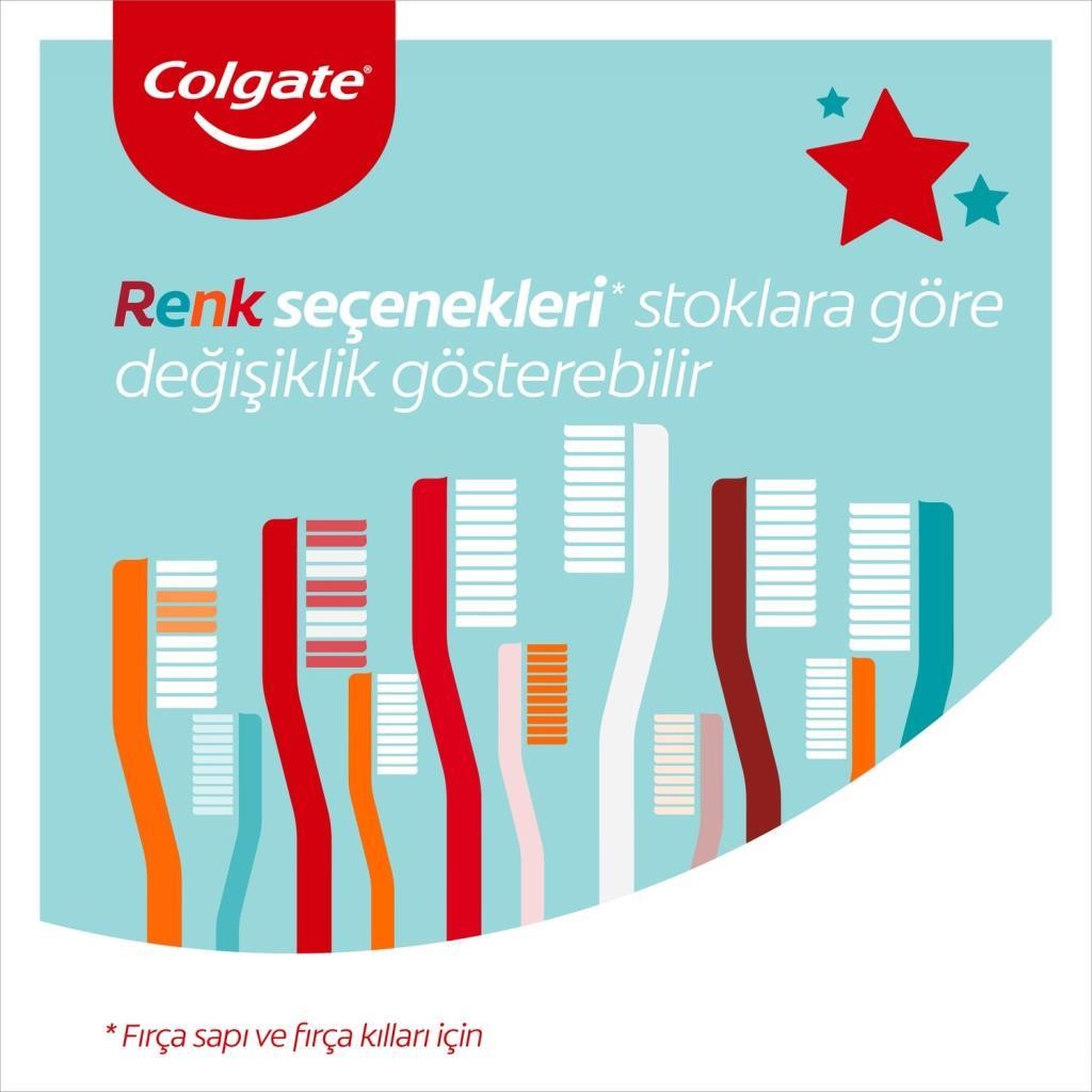 Colgate Extra Clean Diş Fırçası 1+1 - Orta