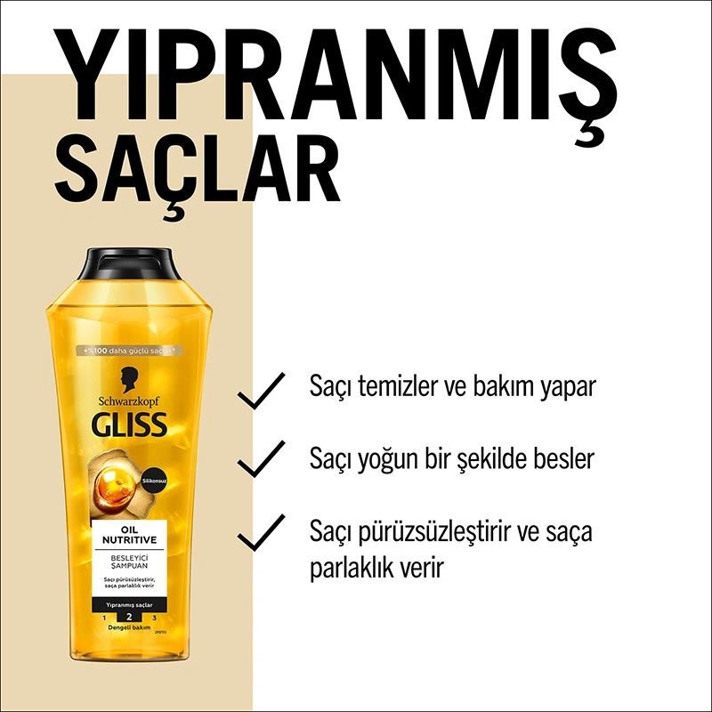 Gliss Oil Nutritive Besleyici Şampuan 400 ml 