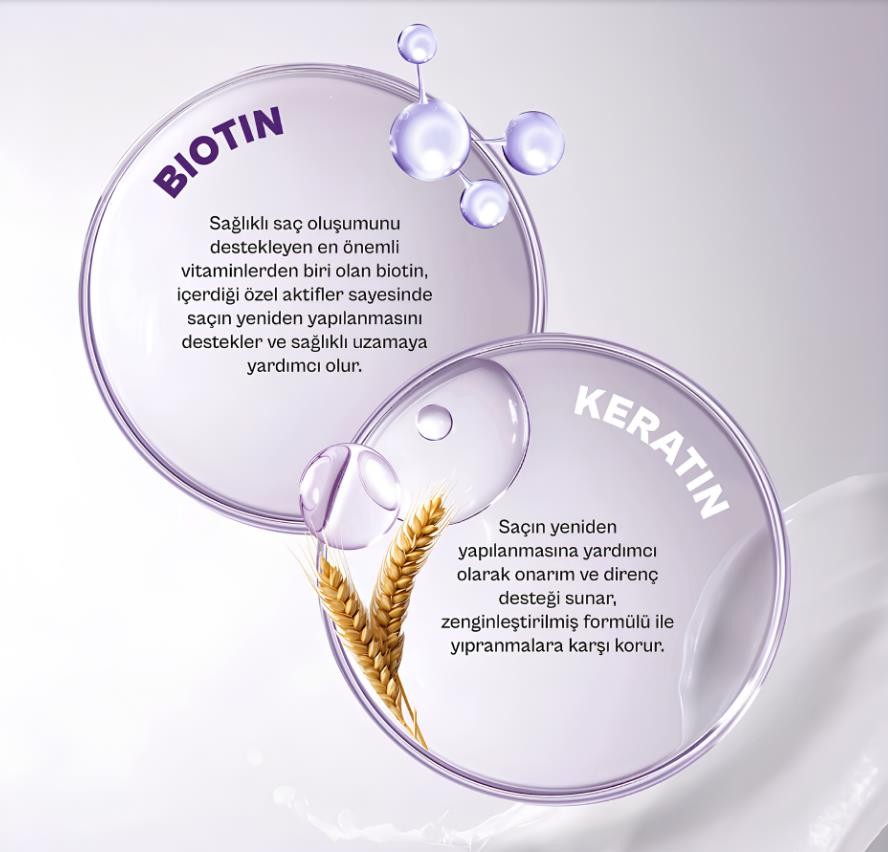 Urban Care Biotin & Keratin Saç Bakım Şampuanı 350 ml