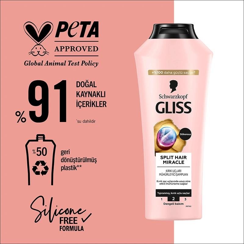 Gliss Split Hair Miracle Kırık Uçları Mühürleyici Şampuan 400 ml 