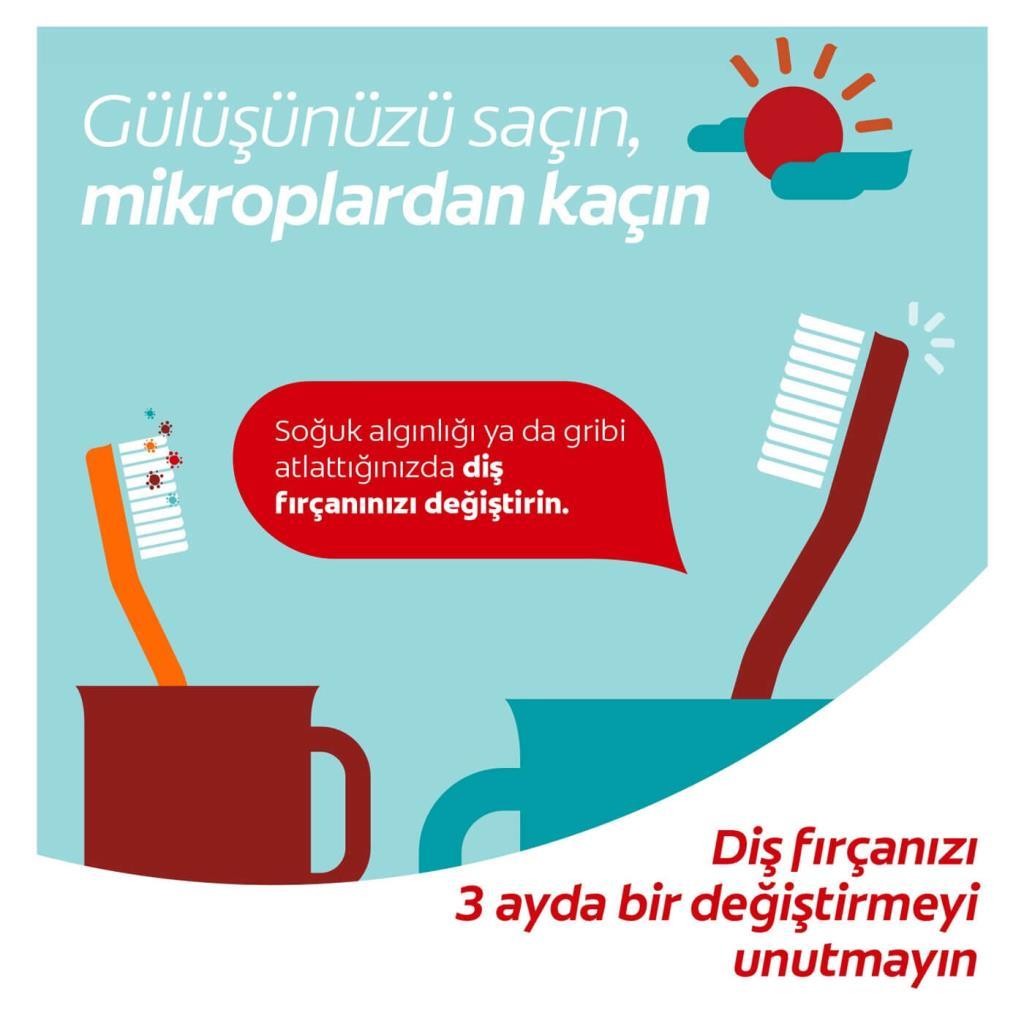 Colgate 360 Advanced 4 Yönlü Koruma Diş Fırçası - Orta