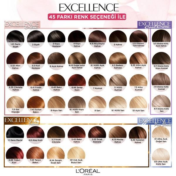 L’Oréal Paris Excellence Cool Creme Saç Boyası – 6.11 Ekstra Küllü Koyu Kumral