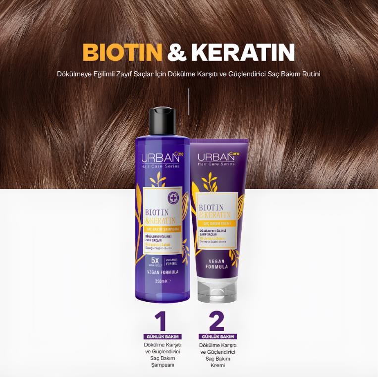 Urban Care Biotin & Keratin Saç Bakım Şampuanı 350 ml