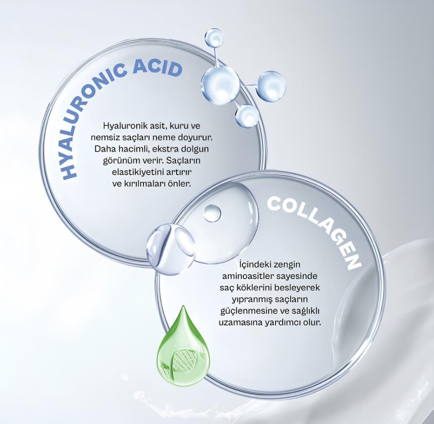 Urban Care Hyaluronic & Collagen Saç Bakım Şampuanı 350 ml