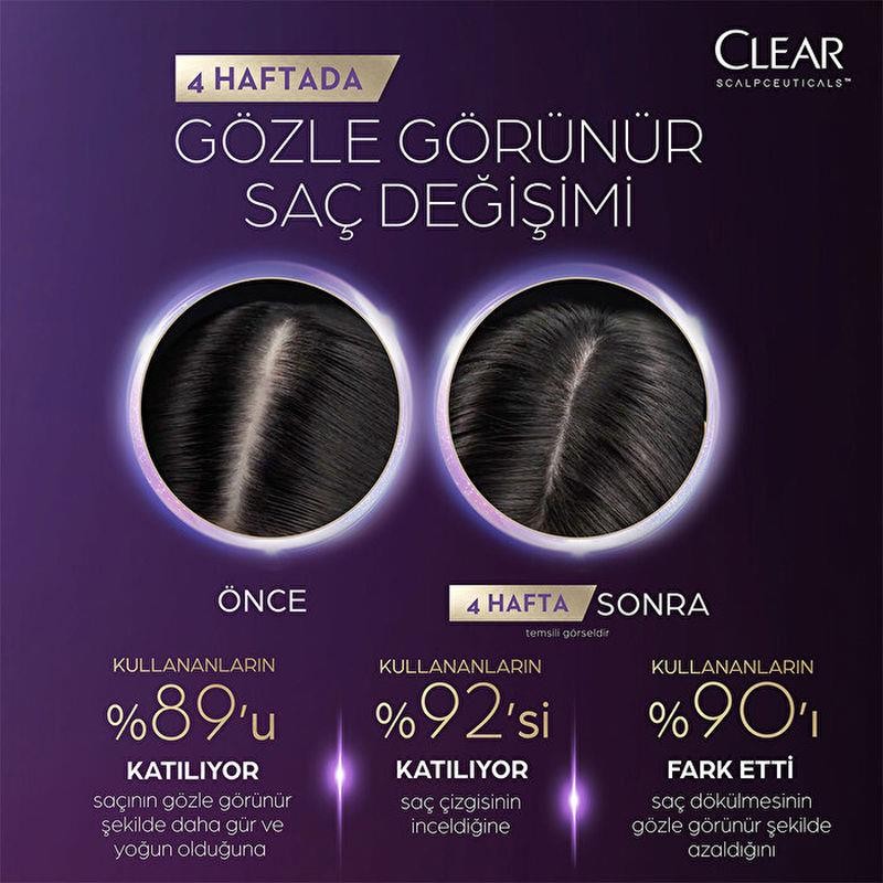 Clear Scalpceuticals Saç Dökülmesine Karşı Şampuan 300 ml