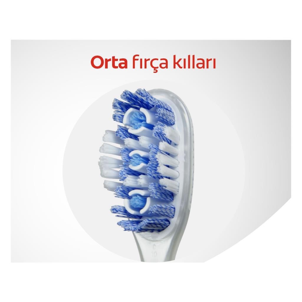 Colgate 360° Optik Beyaz Diş Fırçası 1+1 - Orta