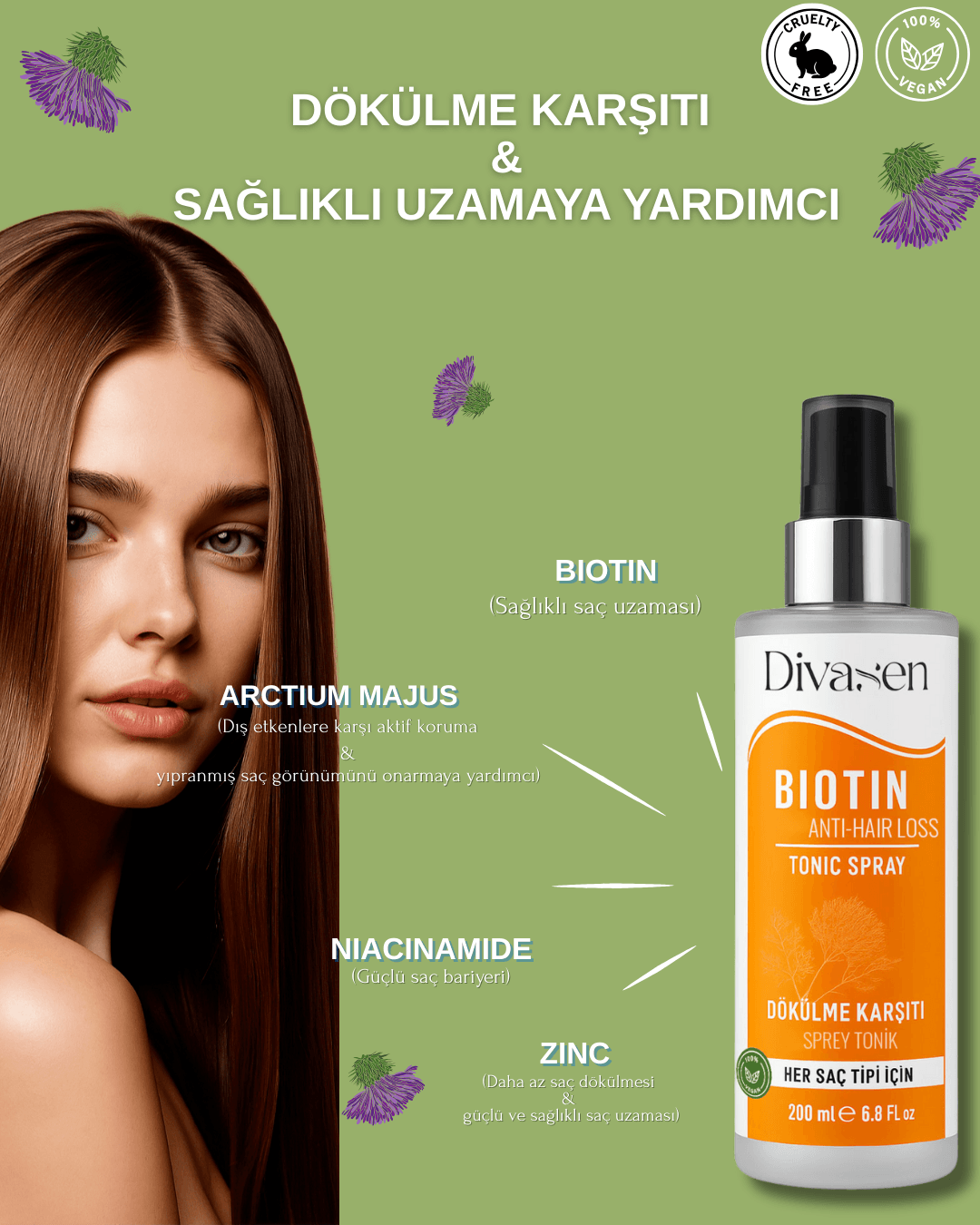 Divasen Dökülme Karşıtı Biotin Sprey Tonik 200 ml