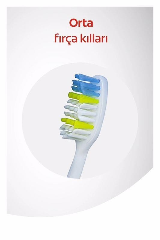 Colgate Extra Clean 3'lü Ekonomik Paket Diş Fırçası - Orta
