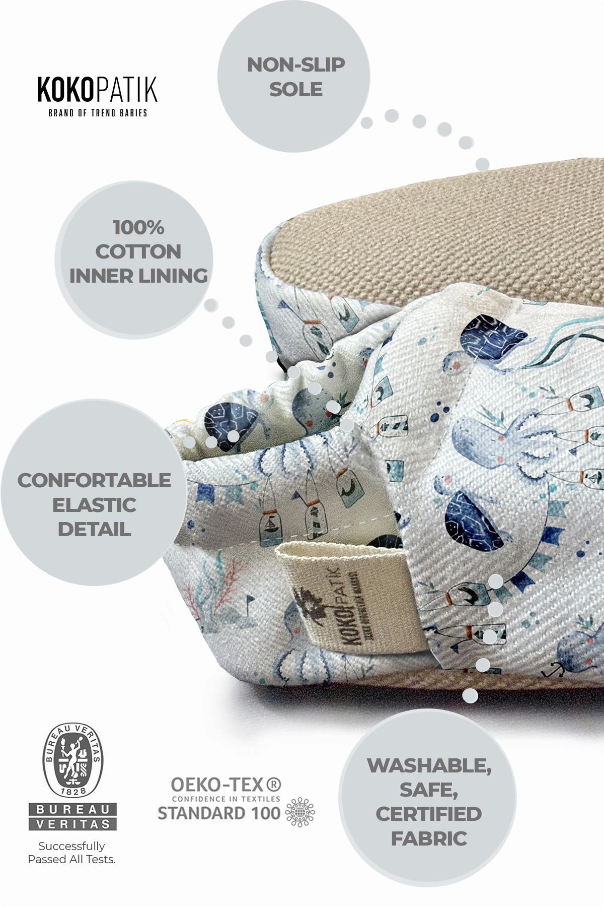 Make It Yours – Personalized Blue Sea Adventure Booties for Babies | Non-Slip, Organic Cotton, First Step Shoe