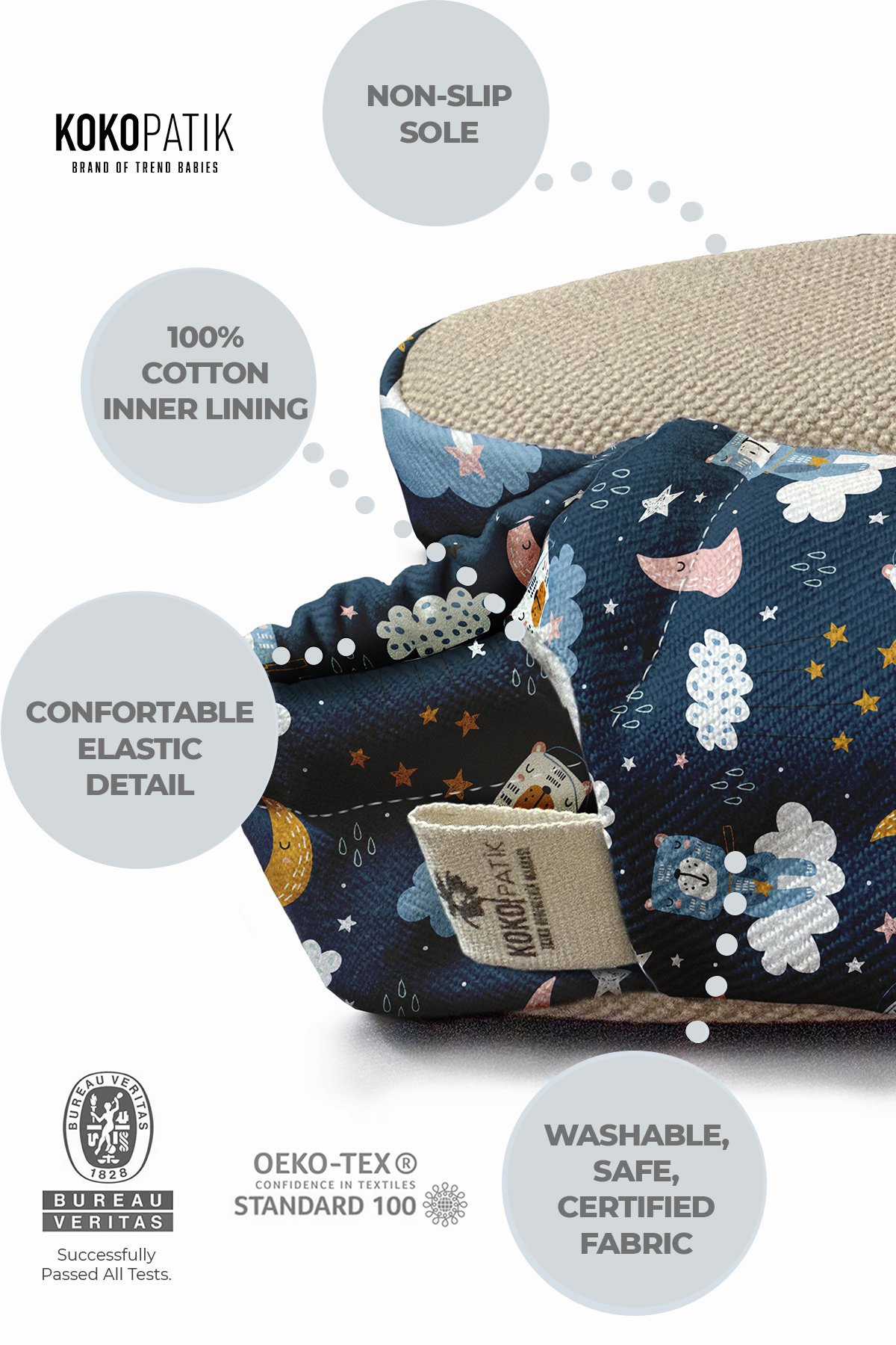 Kokopatik, Non-Slip Sole, Organic Cotton Lined Home Slippers, First Step Shoes, Good Night Patterned Slippers