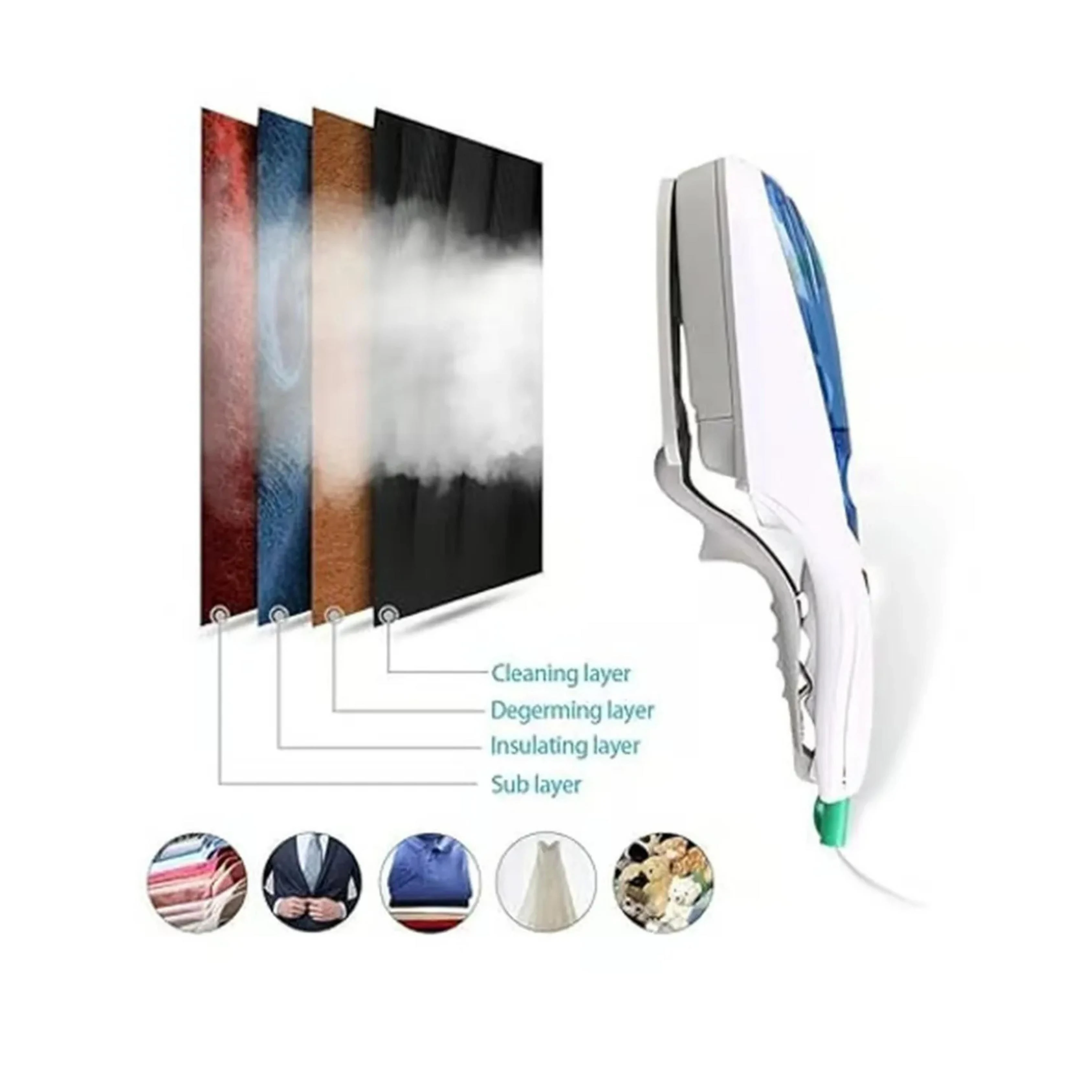 Pratik Buharlı Mini Taşınabilir El Ütüsü