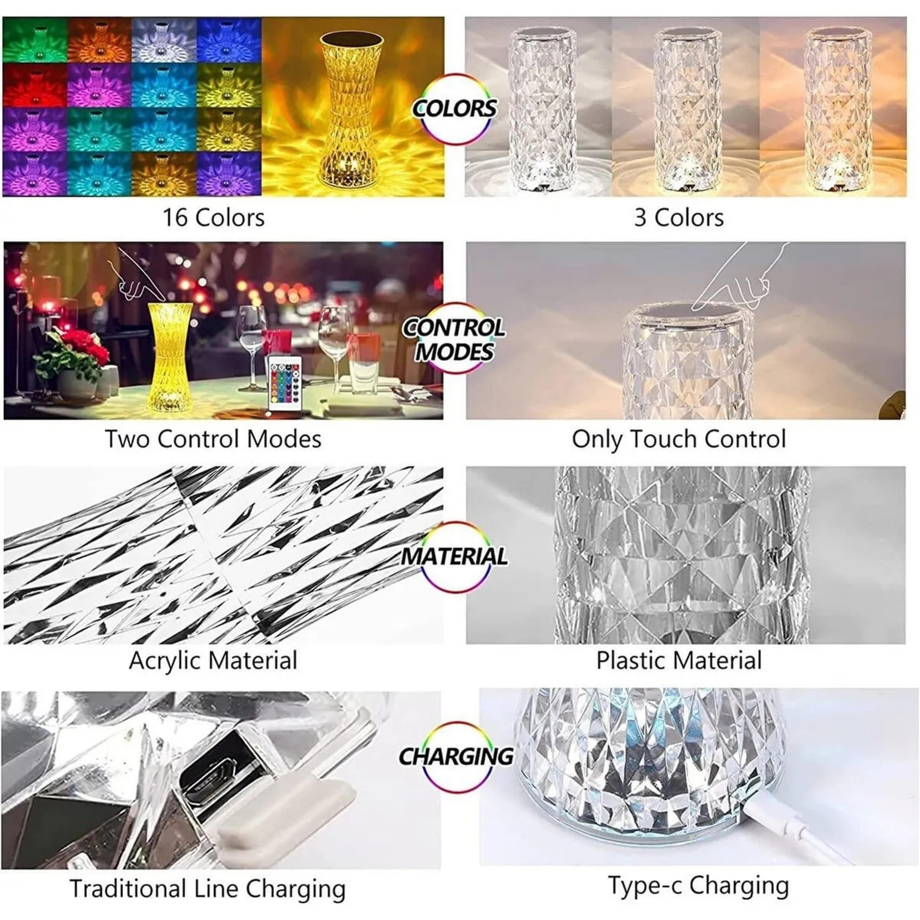 Kristal Dekoratif Masa Lambası Rgb Renk Değiştiren Dokunmatik Kontrollü 16 Renkli 4 Modlu Gece Lambası