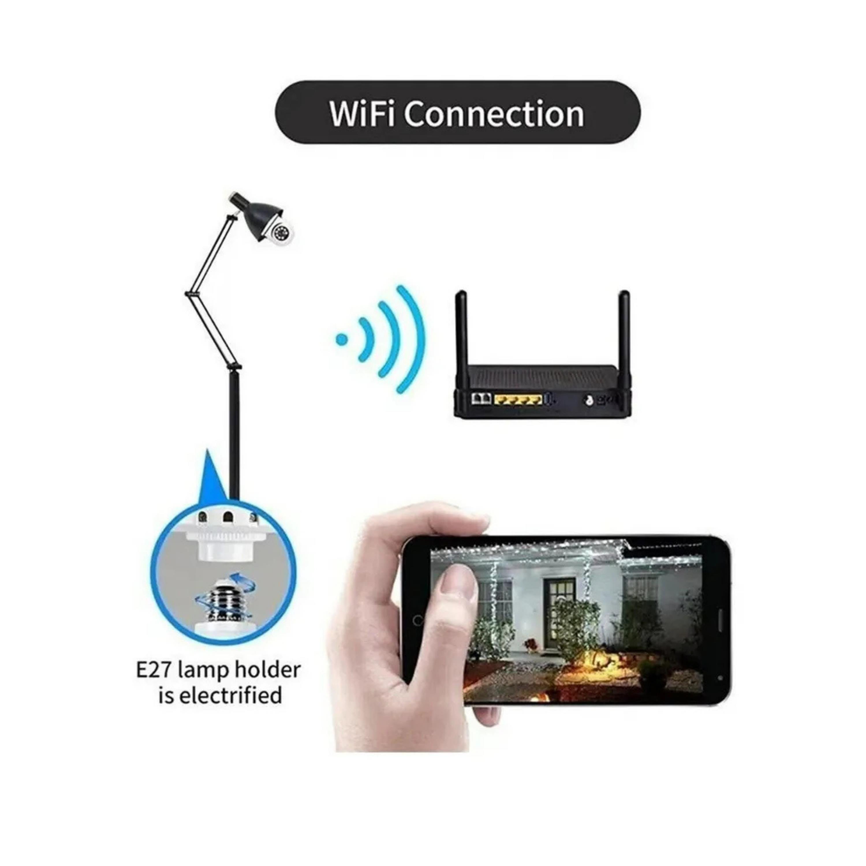 Harekete Duyarlı Gece Görüşlü Bebek İzleme Kamerası Kablosuz Wifi  Ampul Güvenlik Kamerası