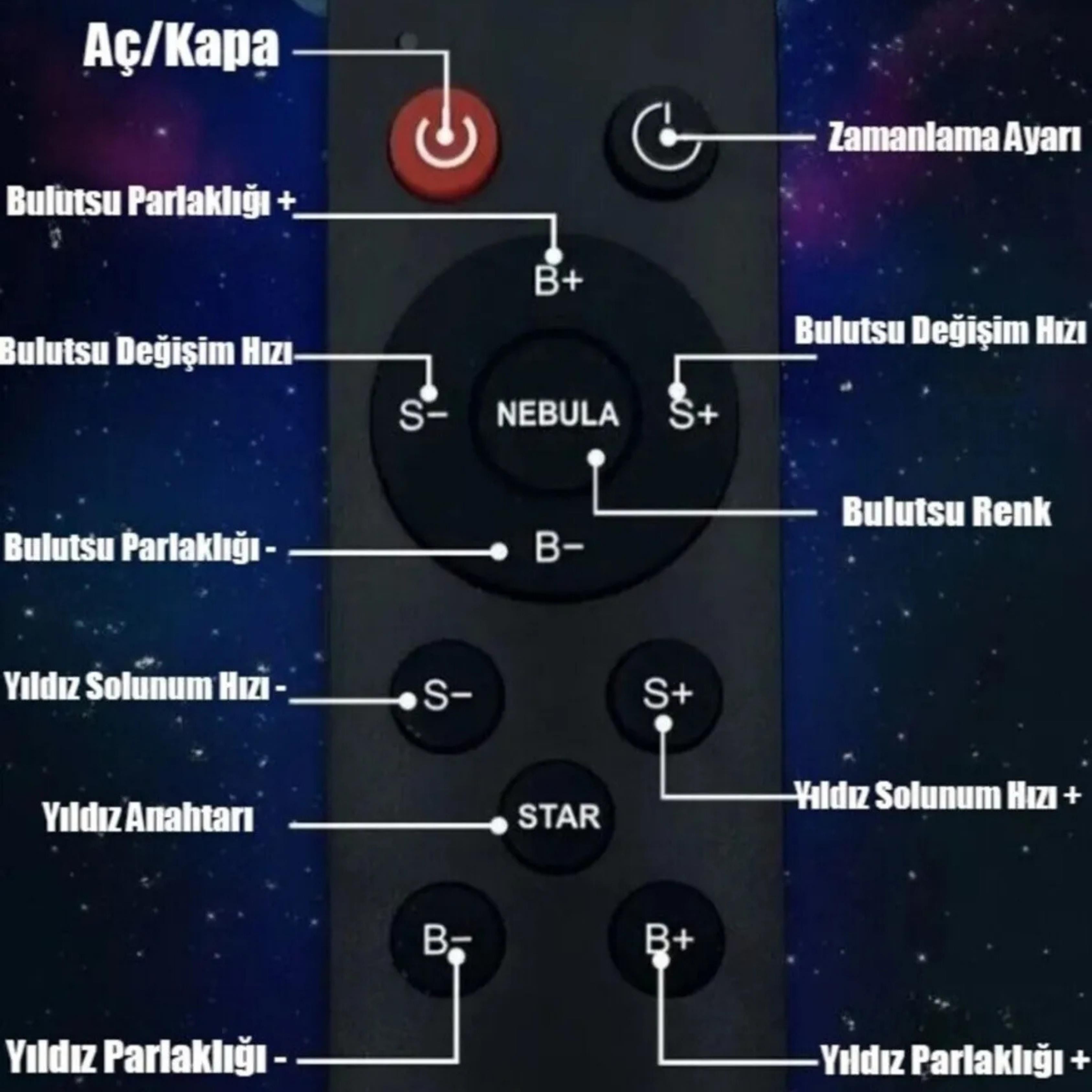 Astronot Işıklı 360 Derece Dönen Gece Lambası