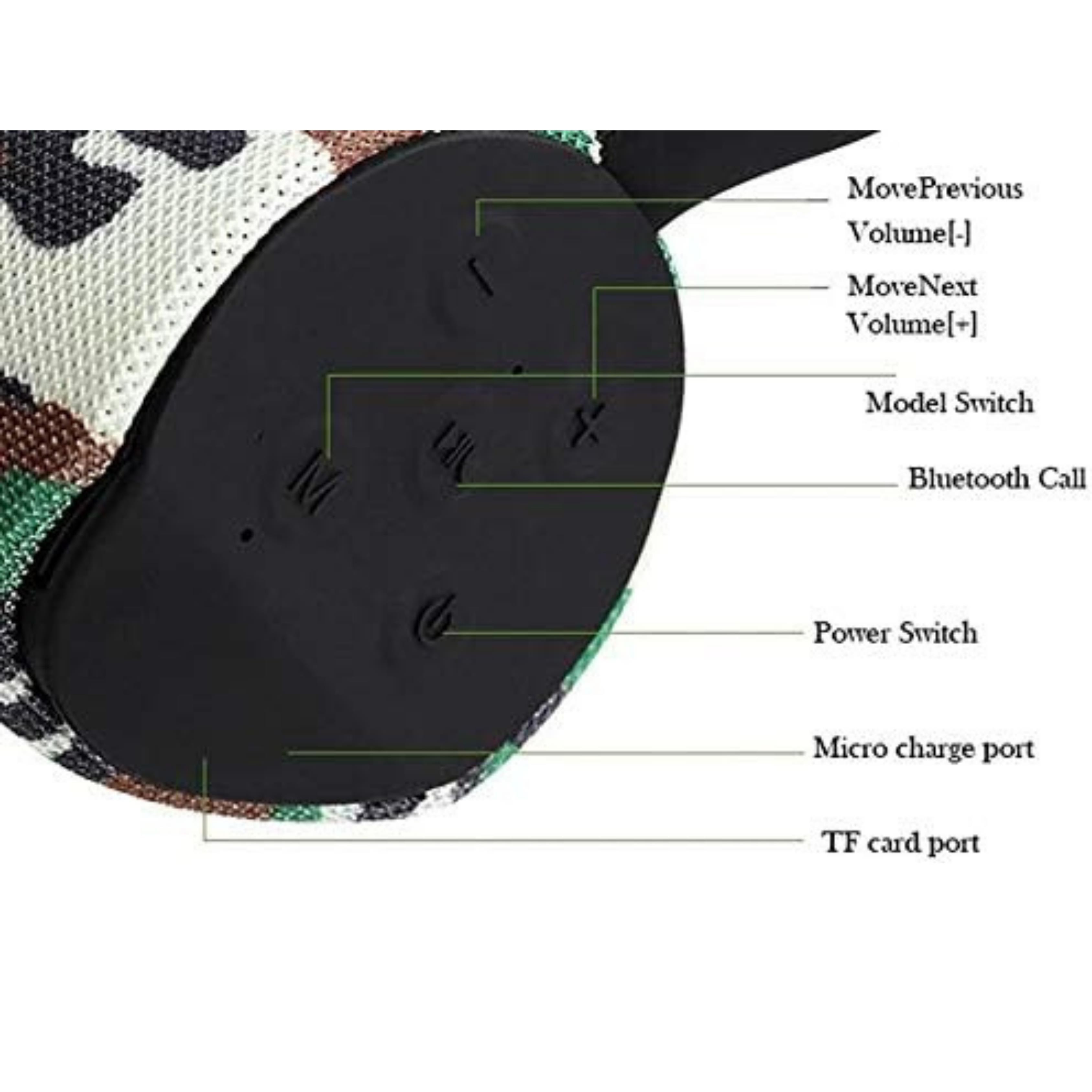 Kamuflaj TG 113 Speaker Bluetooth Ses Bombası