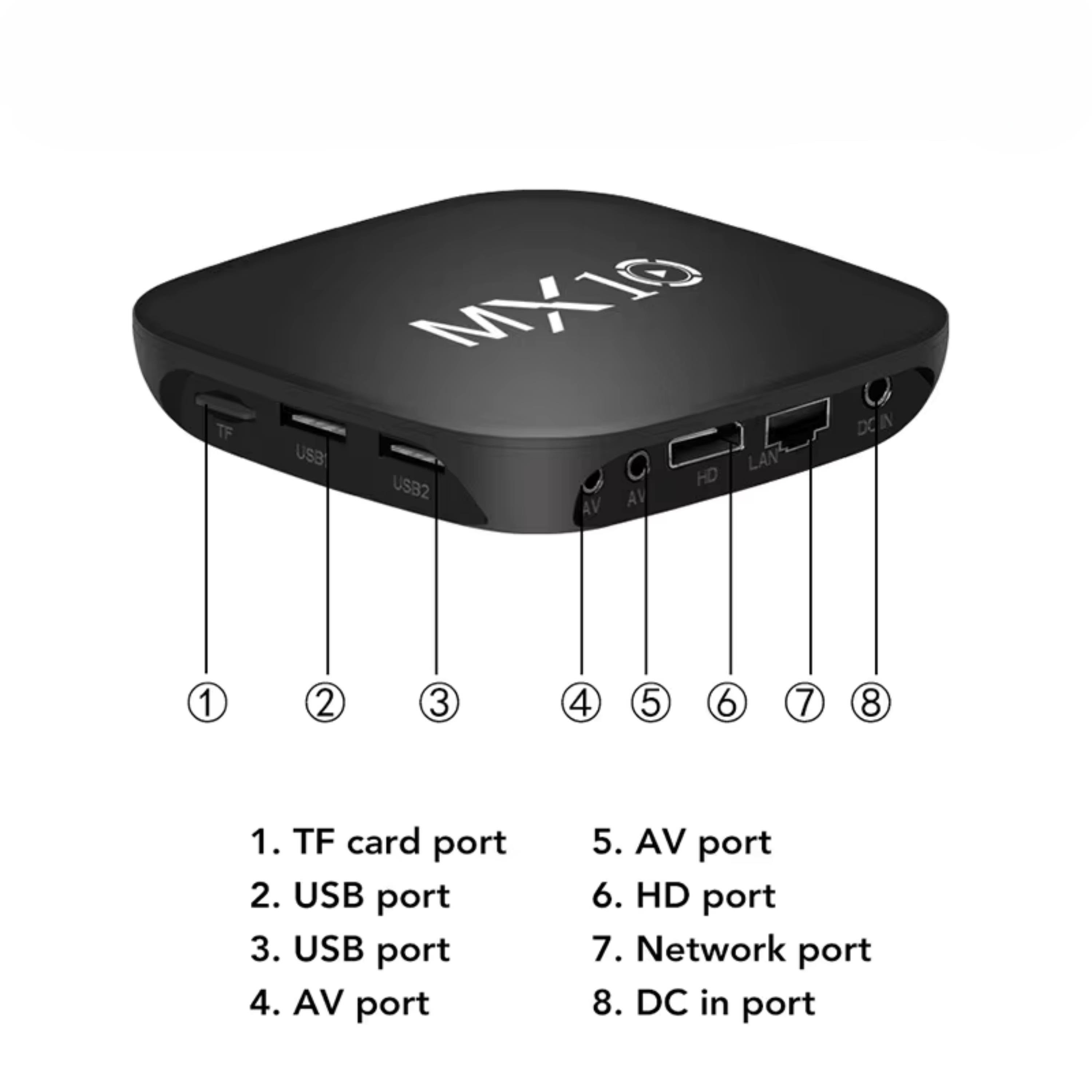 MX10 Box 4K Akıllı Android TV Kutusu