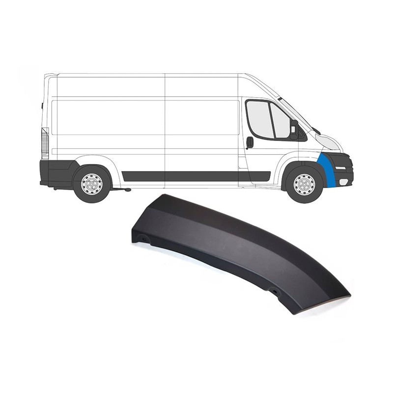 Rechte vordere Stoßstangenverkleidung aus Bakelit | Ducato – Boxer – Jumper 2007–2014