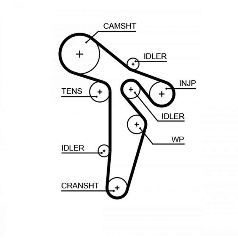 Crafter 2.0 Triger Seti | Gates K025649XS