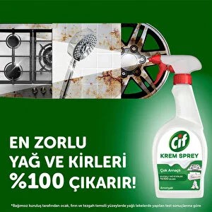 Cif Yüzey Temizleyici Amonyak Sprey 750 ML