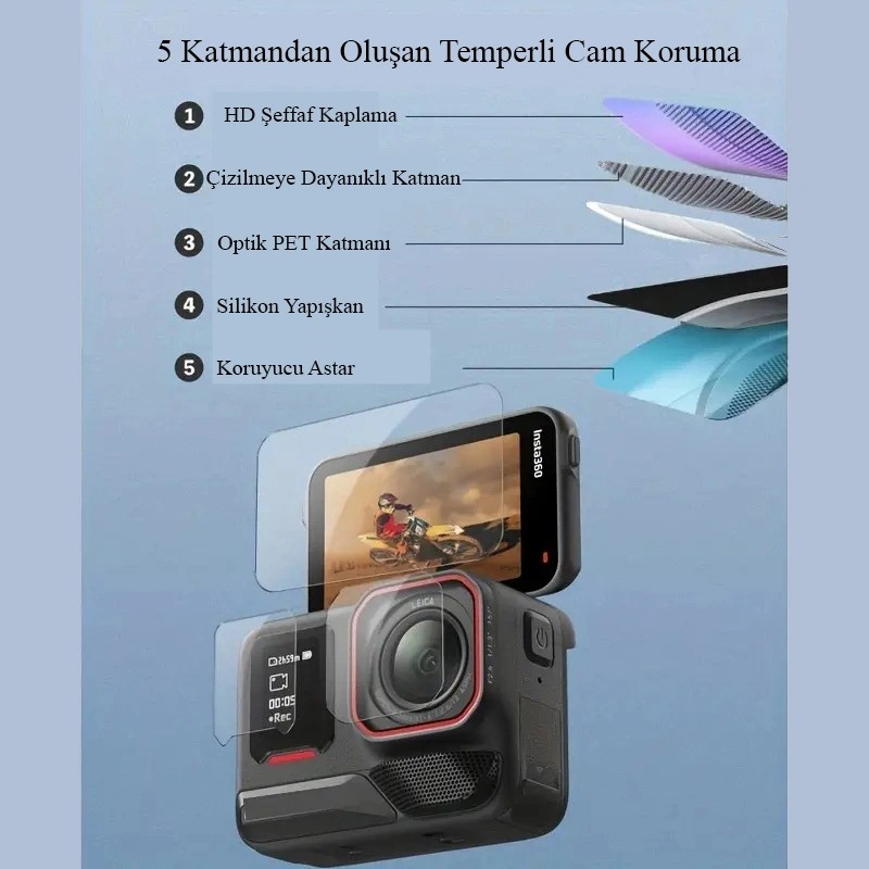 Teknoroket Insta360 Ace Pro 2 Uyumlu 9H Temperli Cam Ekran ve Lens Koruyucu (3 Parça Set)
