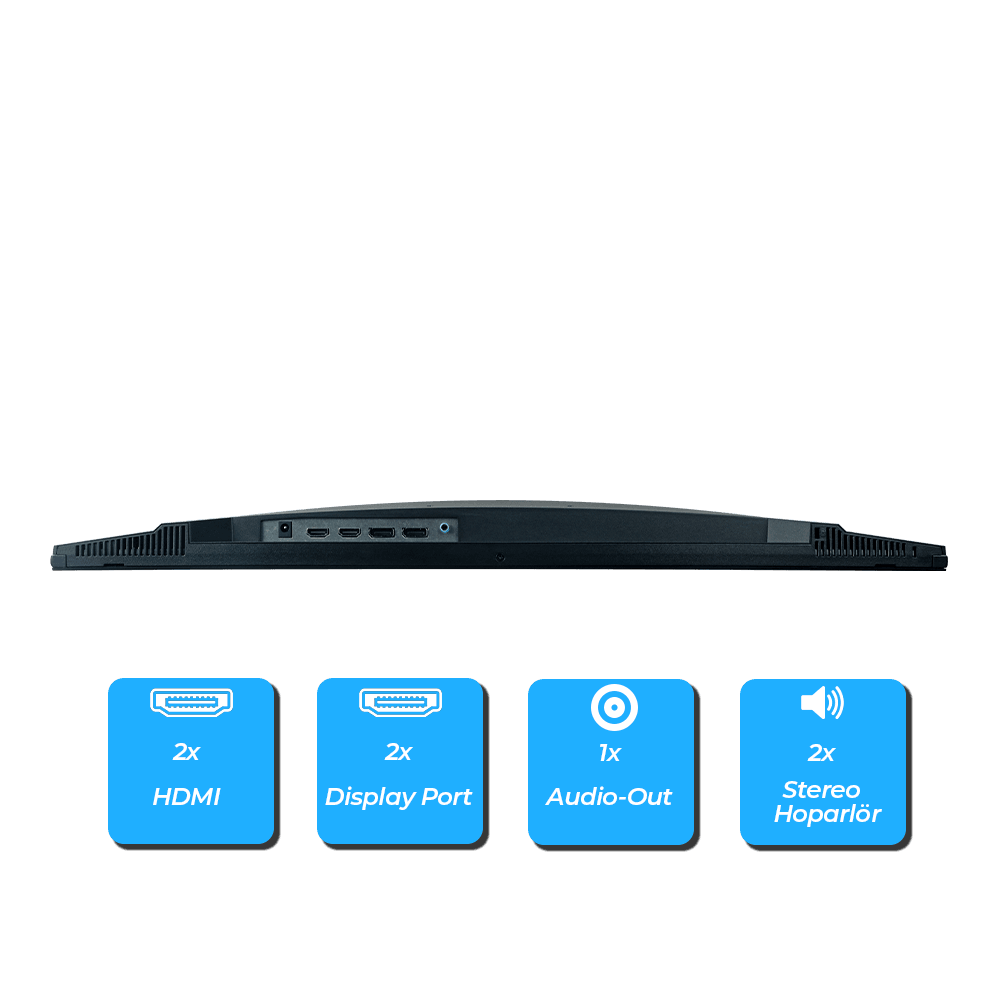 Quantum Gaming Monitör PG27 27" FHD VA 1ms 300Hz 2xHDMI 2xDP 1xSPK RGB Light 12V/4A 16.7M renk 2x3W Spk 1920*1080