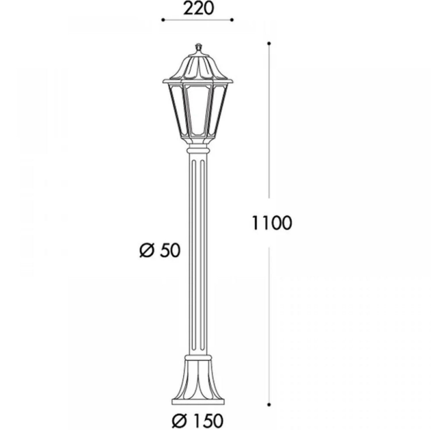 Fumagalli Mızar-Anna 1100 mm Bahçe Armatür 3 Renk - Beyaz