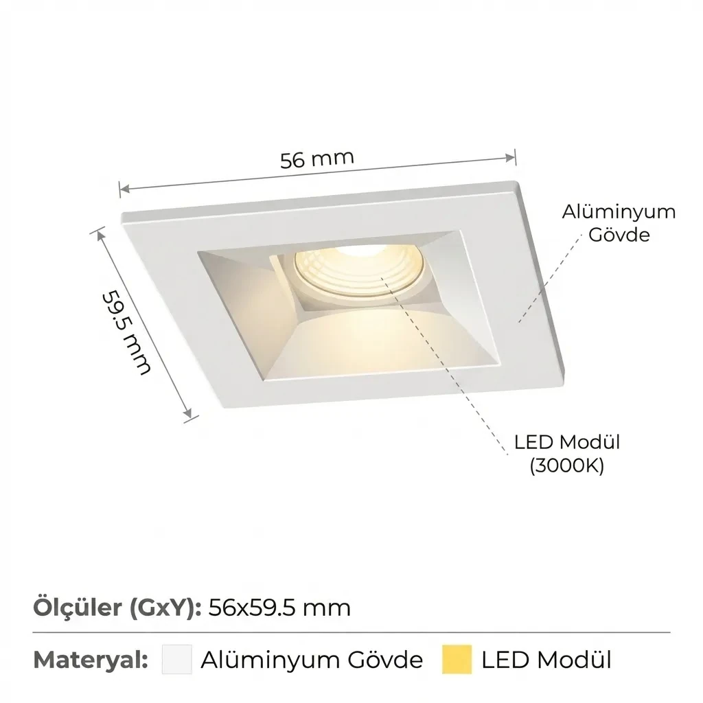 Point Led Kare Jupiter 7W Sıva Altı Kare Sabit Led Spot | Sıva Altı Aydınlatma | Beyaz ...