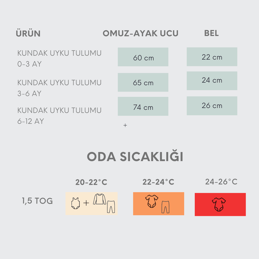 Bebek Kundak Uyku Tulumu - 1,5 TOG