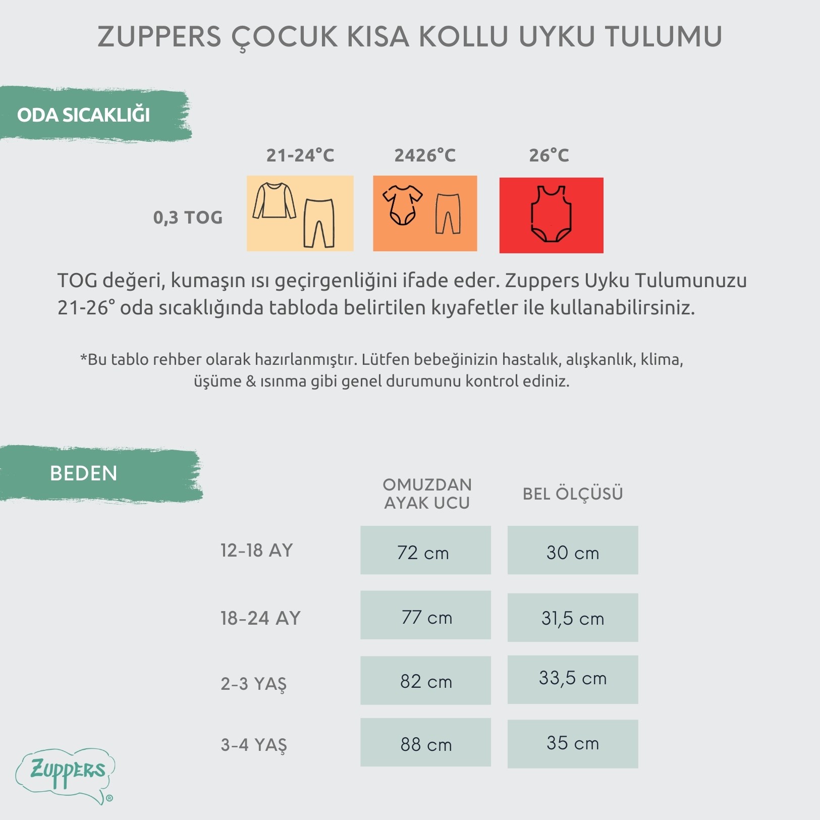 Boya Lekeli Kısa Kollu Yazlık Çocuk Uyku Tulumu - 0,3 TOG - (2-3 Yaş) - Buz Mavisi