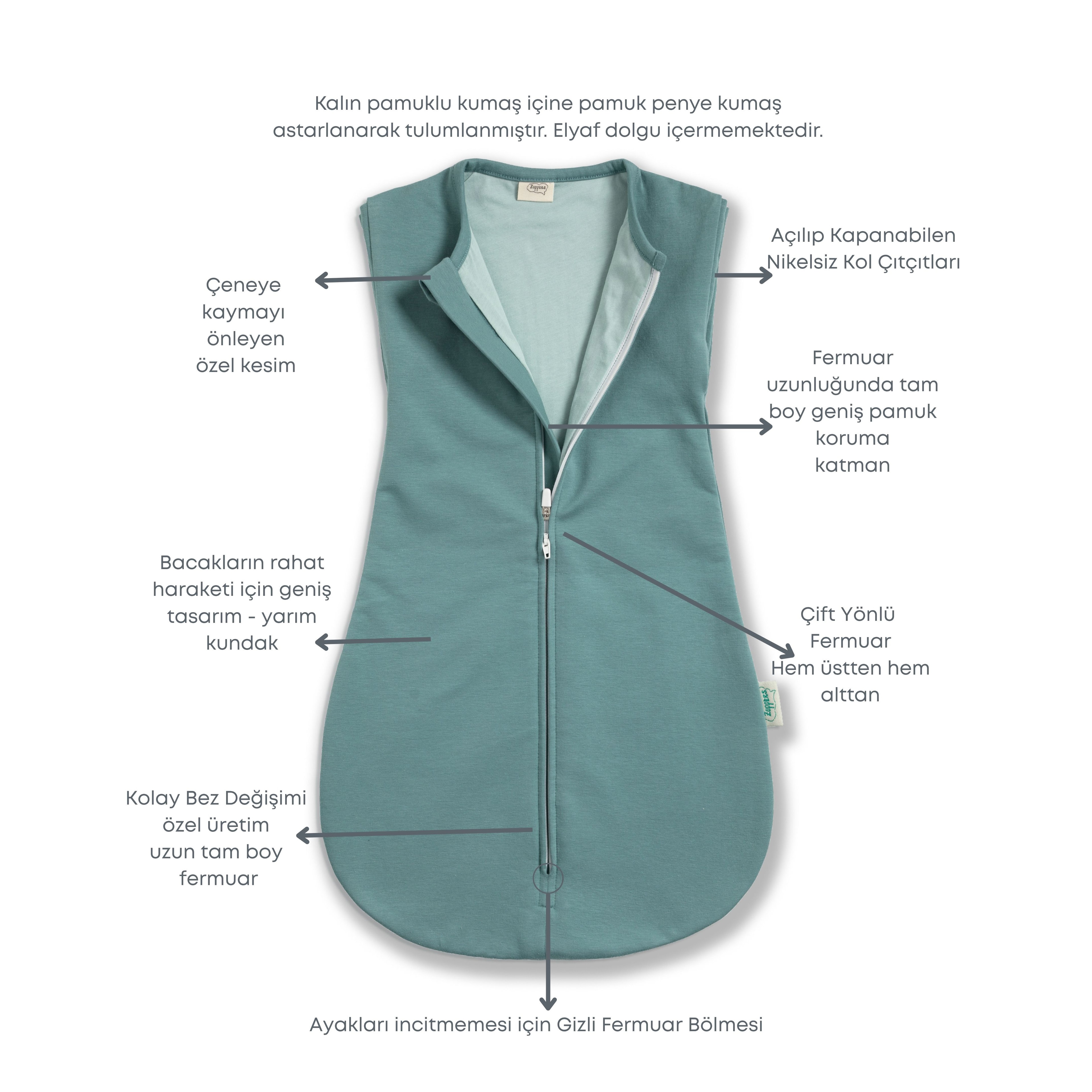 Çift Katlı Pamuk Bebek Kundak Tulum - 1,5 TOG