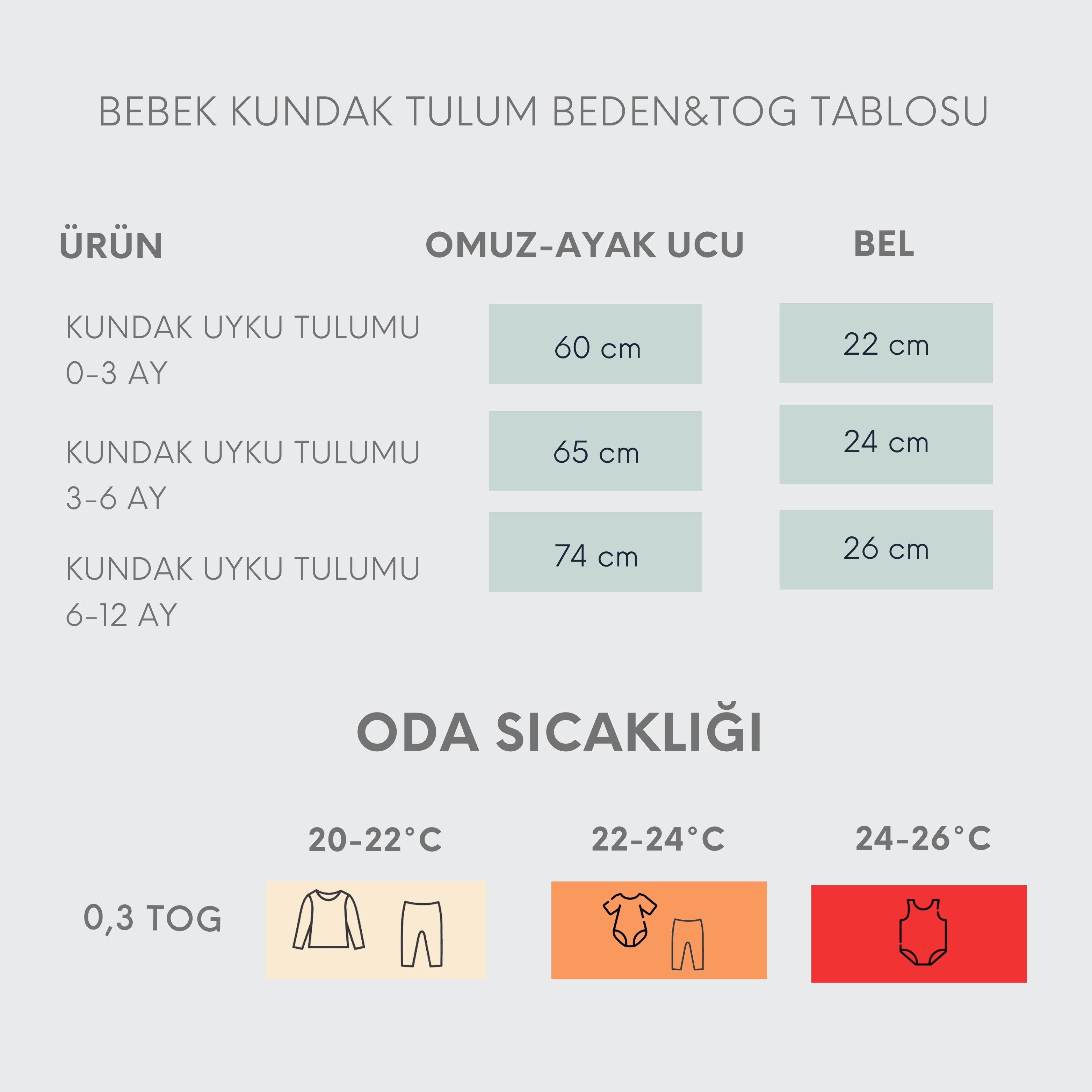 Bebek Kundak Uyku Tulumu- 0,3 TOG