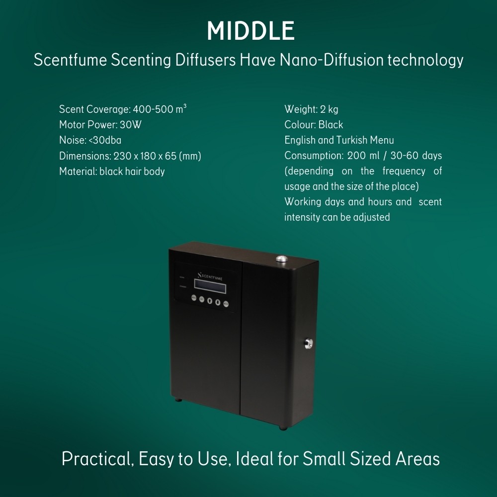 Middle آلة الرائحة