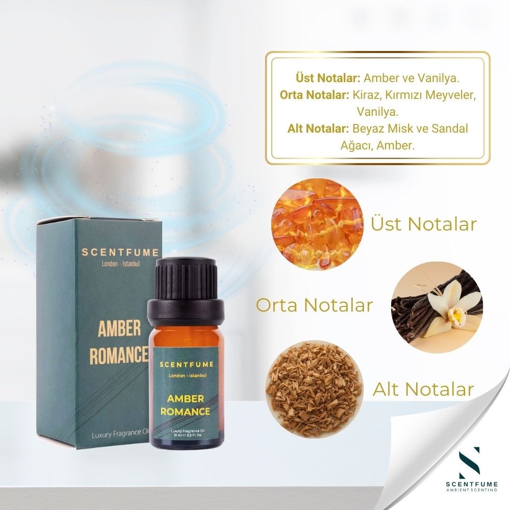 Amber Romance Diffuser Scent