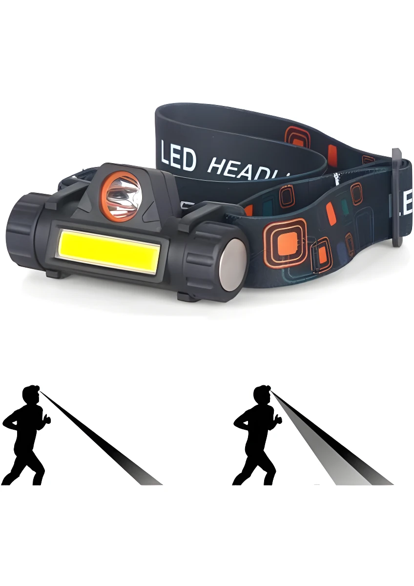  CT-9120 LEDLİ KAFA LAMBASI